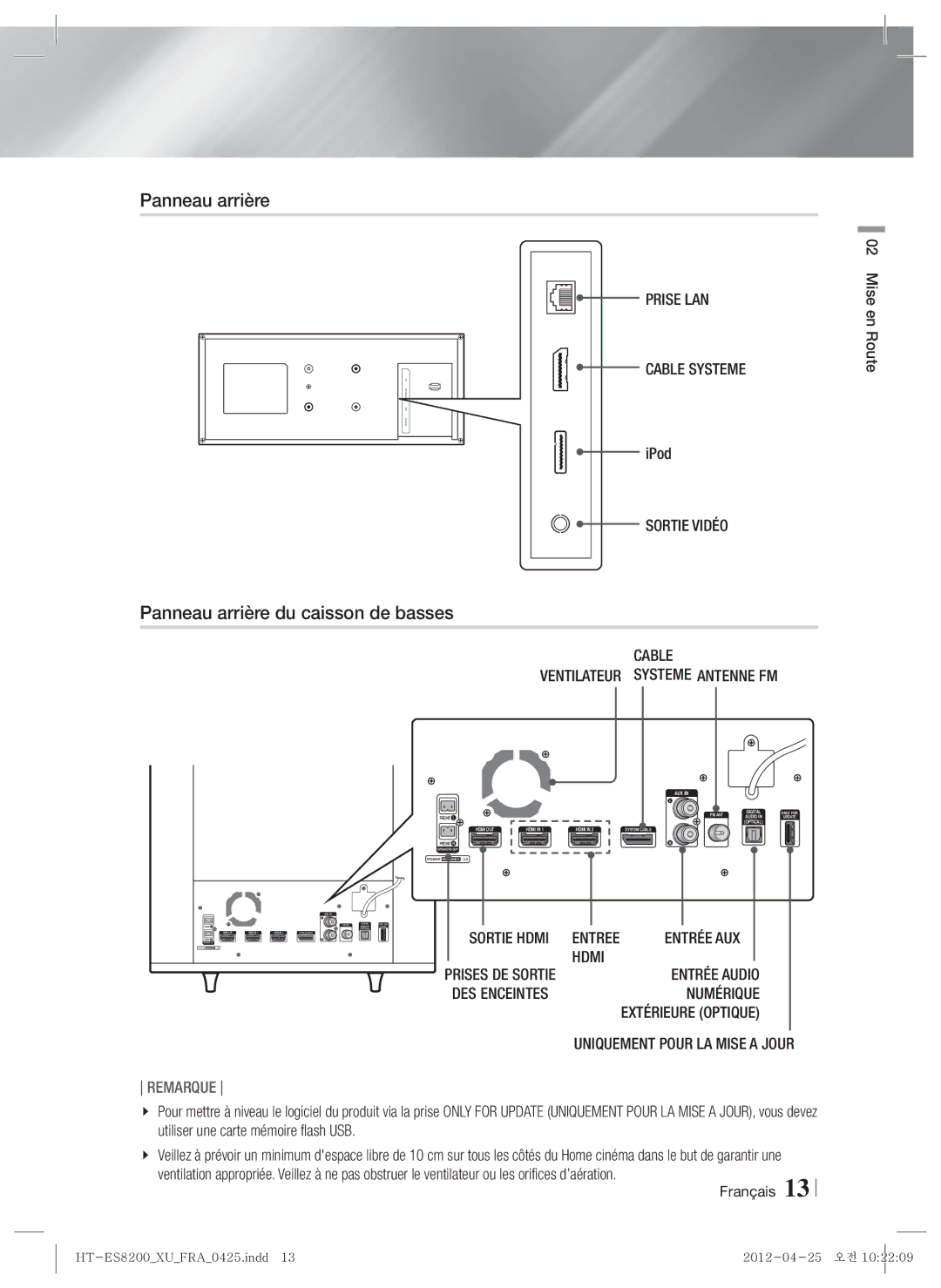 Samsung HT-ES8200/ZF, HT-ES8200/XN manual Panneau arrière du caisson de basses 