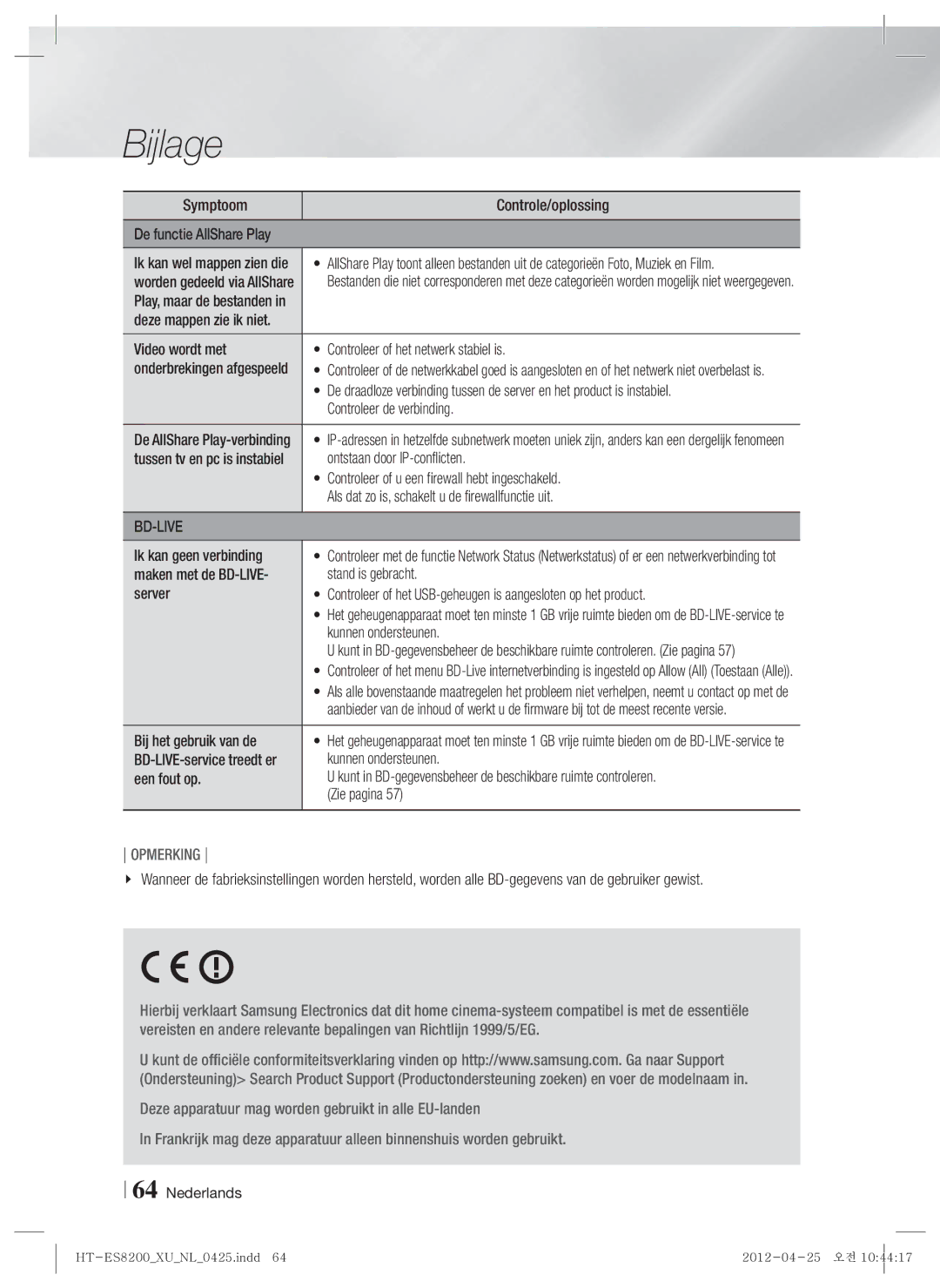 Samsung HT-ES8200/XN, HT-ES8200/ZF manual Symptoom Controle/oplossing, Video wordt met Controleer of het netwerk stabiel is 