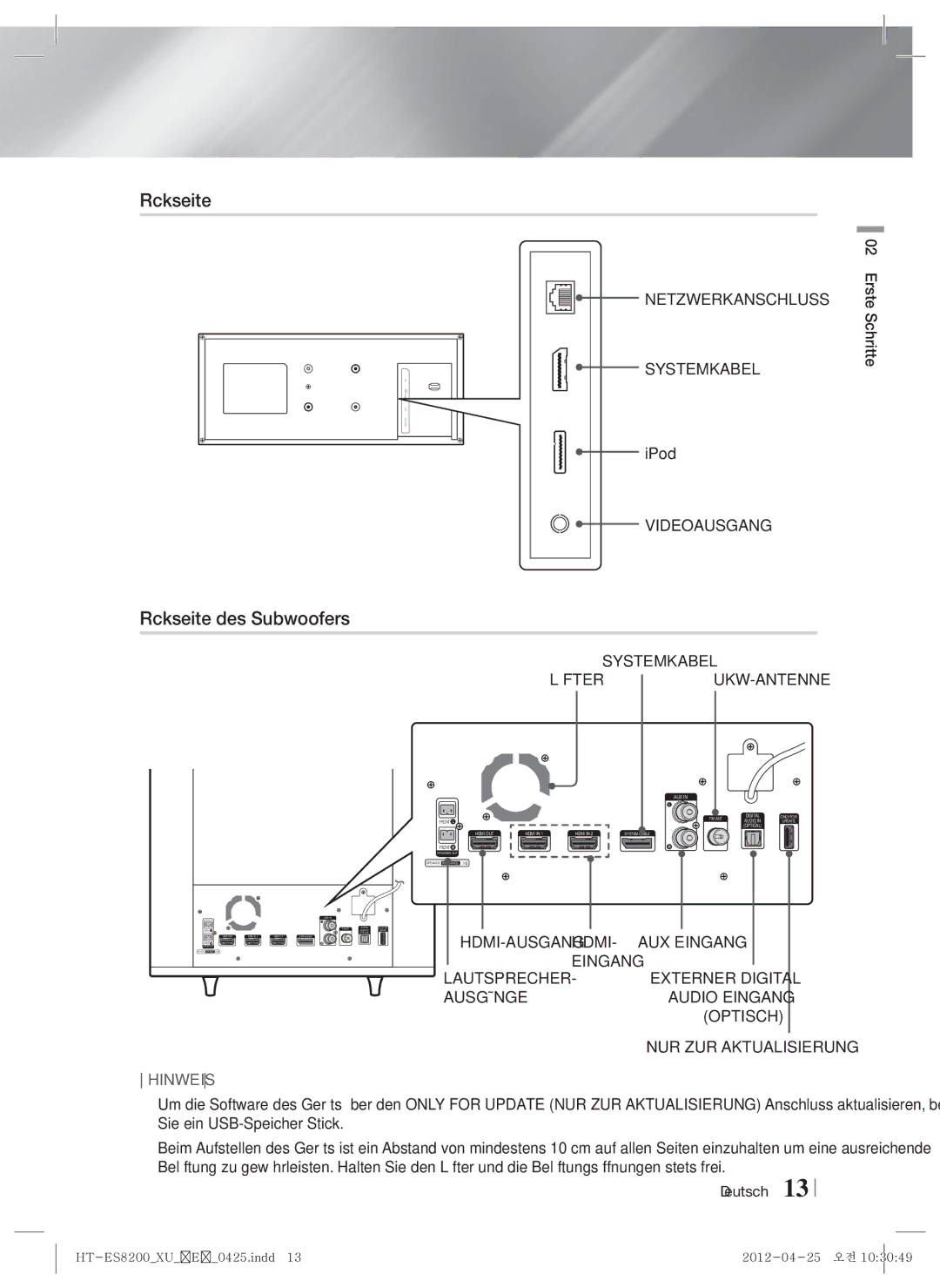 Samsung HT-ES8200/ZF Rückseite des Subwoofers, Netzwerkanschluss Systemkabel, Videoausgang, NUR ZUR Aktualisierung 