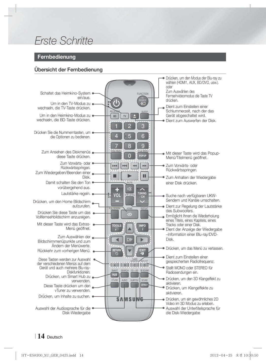 Samsung HT-ES8200/XN, HT-ES8200/ZF manual Übersicht der Fernbedienung 