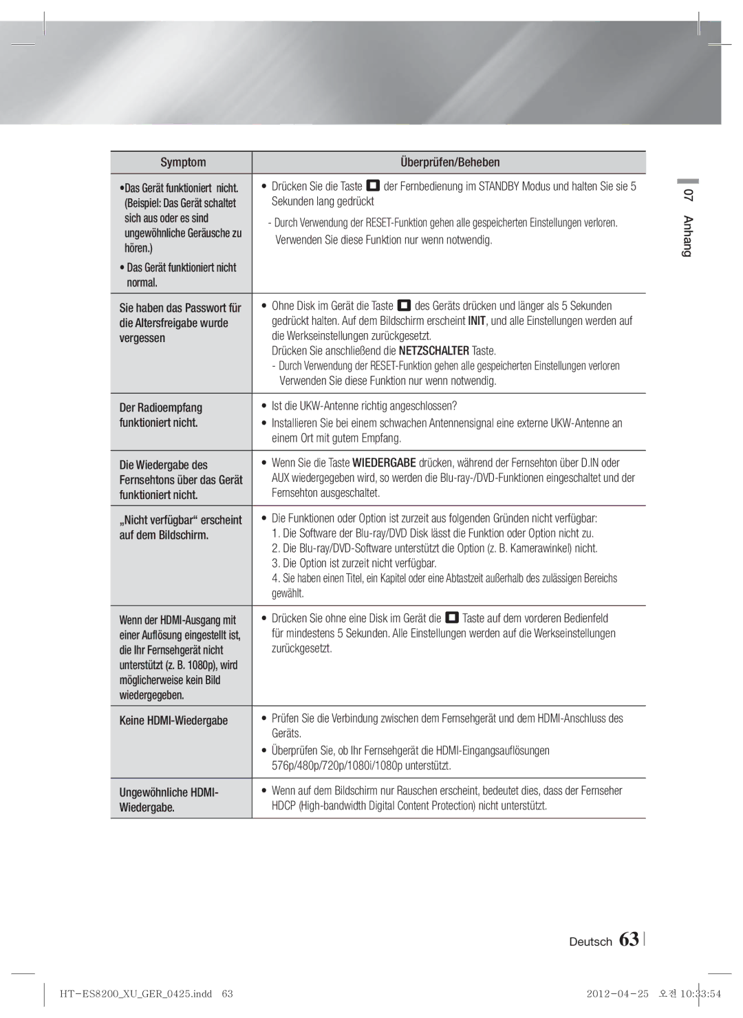 Samsung HT-ES8200/ZF Symptom Überprüfen/Beheben, Sekunden lang gedrückt, Sich aus oder es sind, Hören, Normal, Geräts 