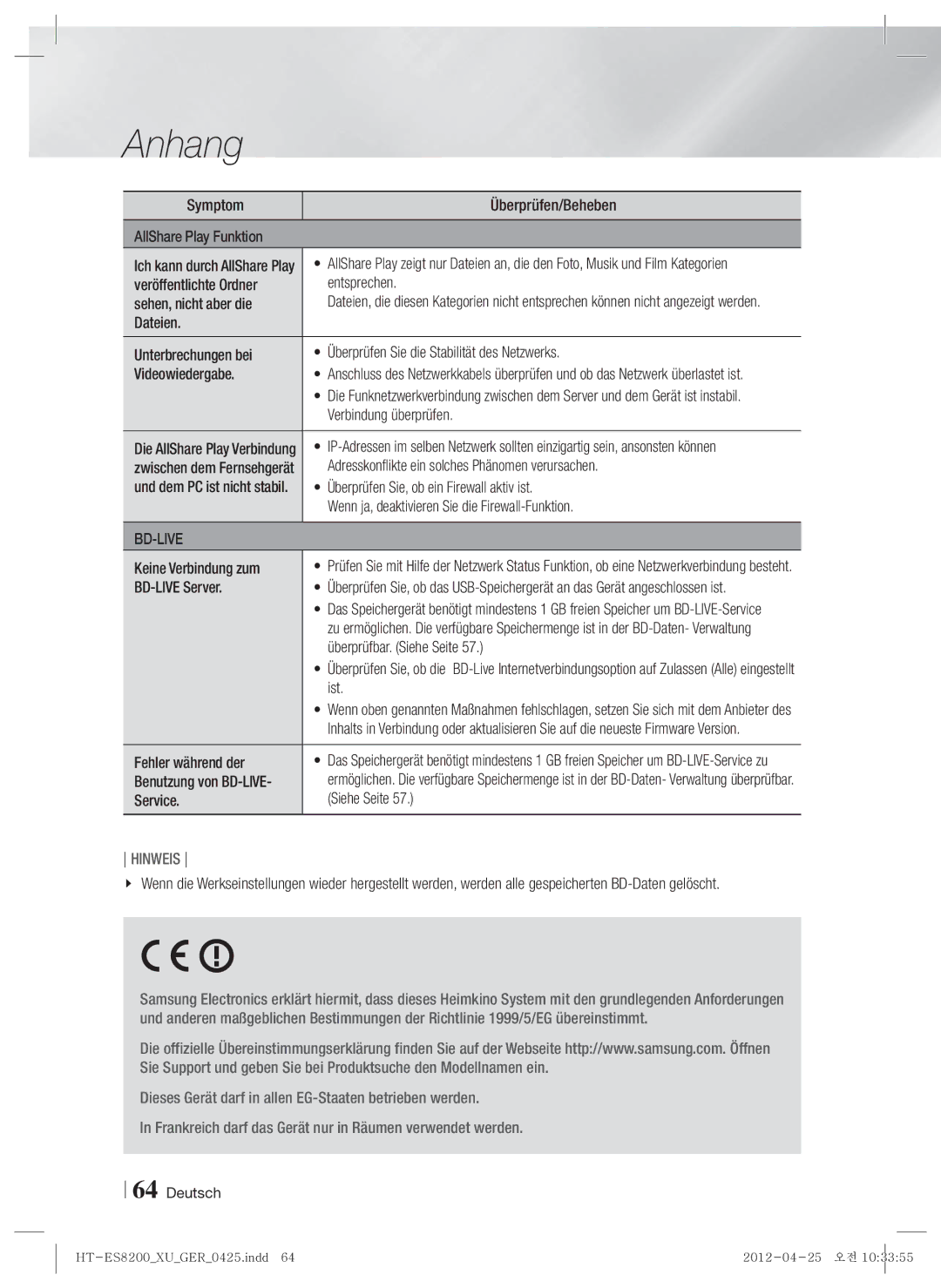 Samsung HT-ES8200/XN Symptom Überprüfen/Beheben AllShare Play Funktion, Verbindung überprüfen, Keine Verbindung zum, Ist 