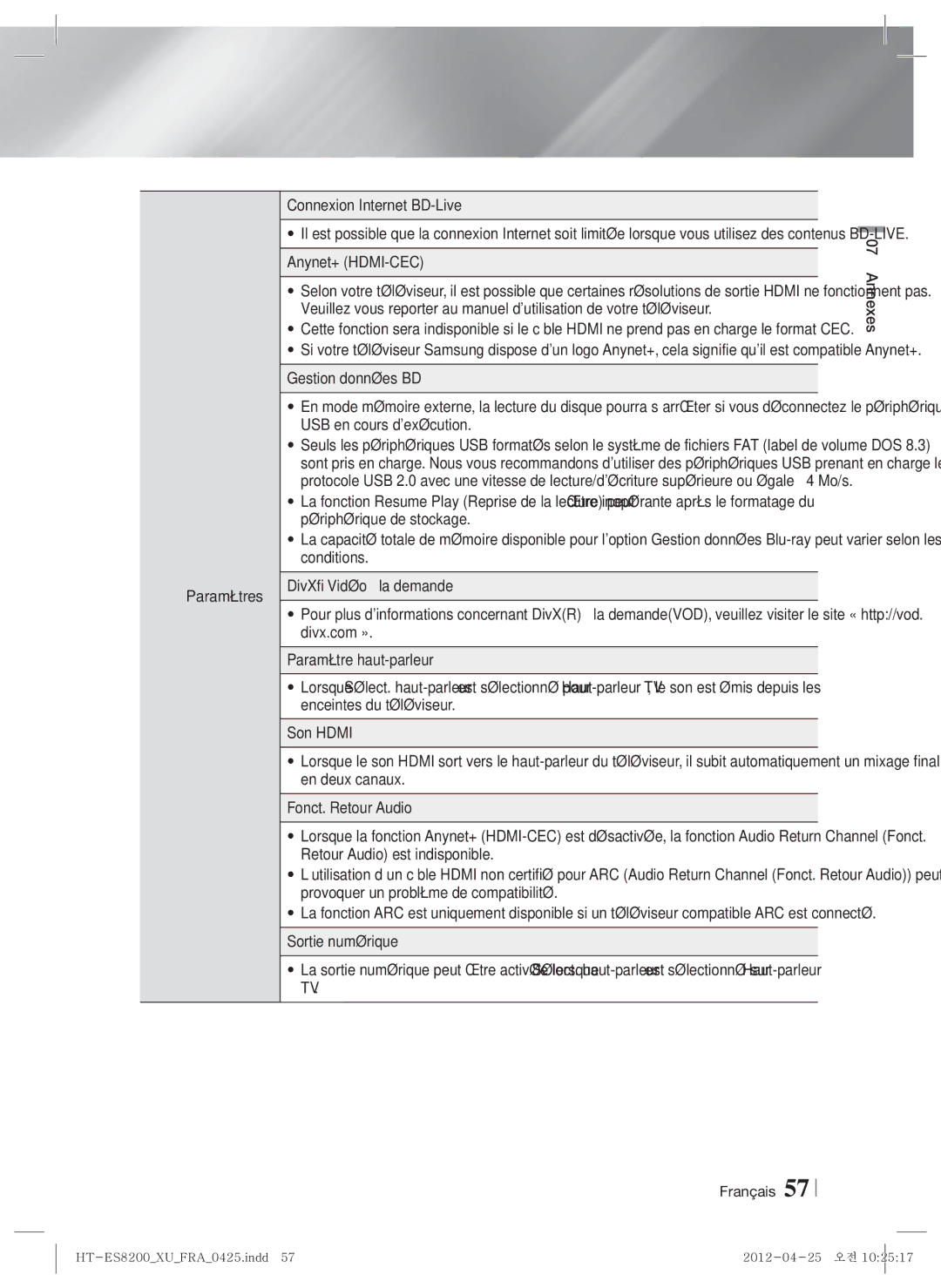 Samsung HT-ES8200/ZF, HT-ES8200/XN manual Connexion Internet BD-Live, Anynet+ HDMI-CEC, Annexes Français 