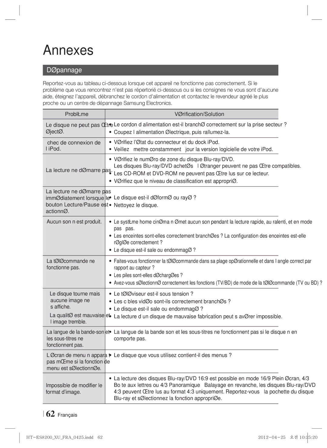 Samsung HT-ES8200/XN, HT-ES8200/ZF manual Dépannage 