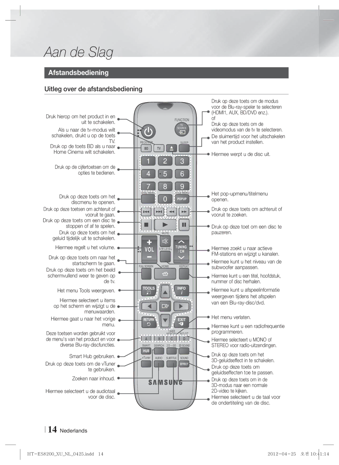 Samsung HT-ES8200/XN, HT-ES8200/ZF manual Afstandsbediening, Uitleg over de afstandsbediening 