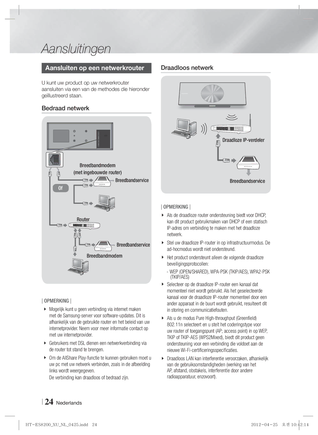 Samsung HT-ES8200/XN, HT-ES8200/ZF manual Aansluiten op een netwerkrouter, Bedraad netwerk, Breedbandmodem 