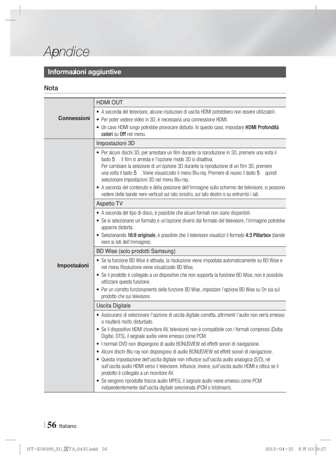 Samsung HT-ES8200/ZF manual Appendice, Informazioni aggiuntive, Nota, Hdmi OUT, Impostazioni 