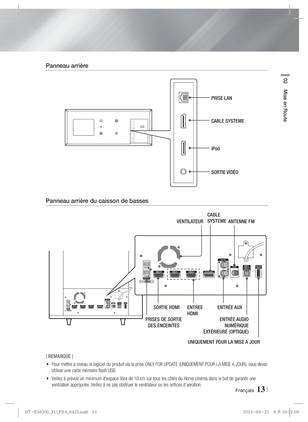 Samsung HT-ES8200/ZF manual Panneau arrière du caisson de basses 