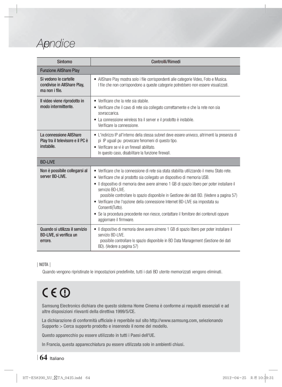 Samsung HT-ES8200/ZF Ma non i file, Verificare che la rete sia stabile, Modo intermittente, Sovraccarica, Server BD-LIVE 