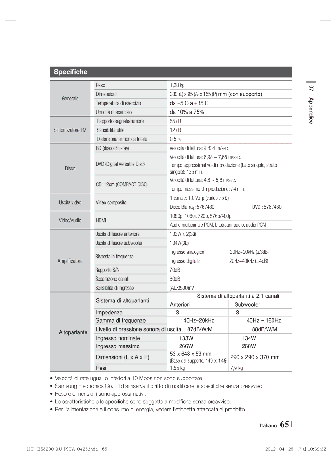 Samsung HT-ES8200/ZF manual Specifiche, Peso 28 kg, Video composito, Disco Blu-ray 576i/480i 