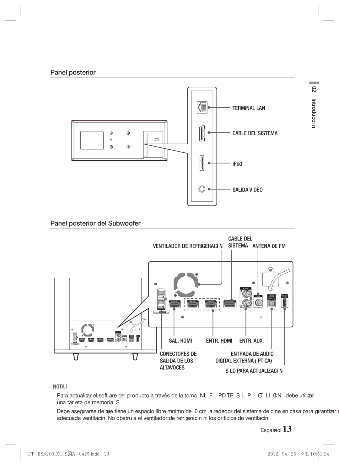 Samsung HT-ES8200/ZF manual Panel posterior del Subwoofer 