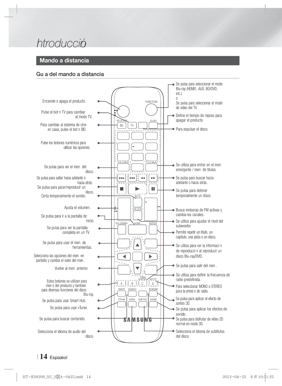 Samsung HT-ES8200/ZF manual Mando a distancia, Guía del mando a distancia 