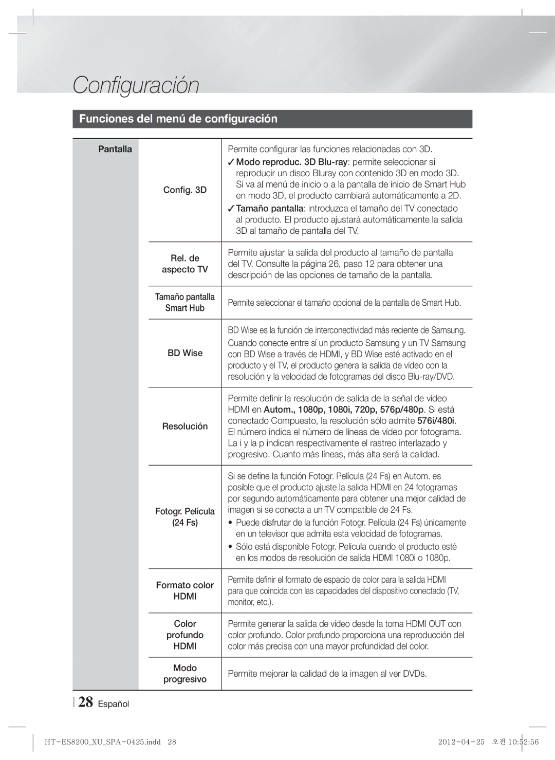 Samsung HT-ES8200/ZF manual Funciones del menú de configuración, Pantalla 