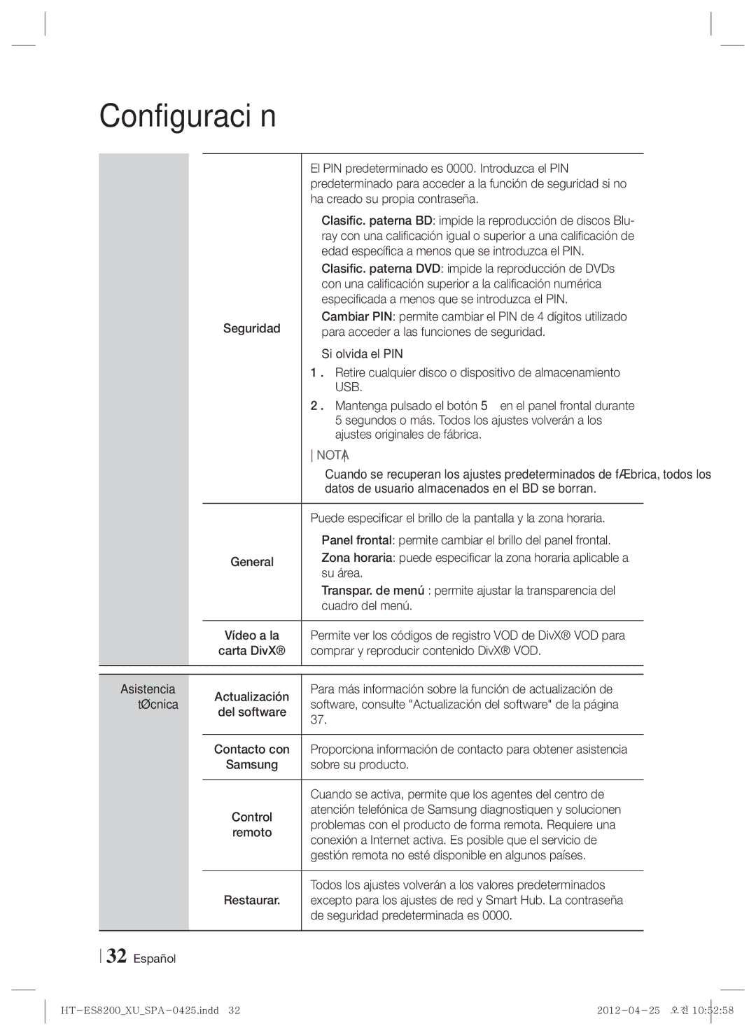 Samsung HT-ES8200/ZF manual Asistencia, Técnica 