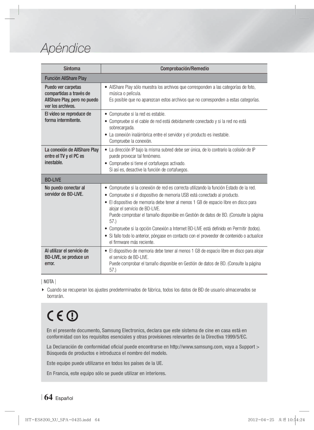 Samsung HT-ES8200/ZF Música o película, Ver los archivos, Compruebe si la red es estable, Forma intermitente, Sobrecargada 