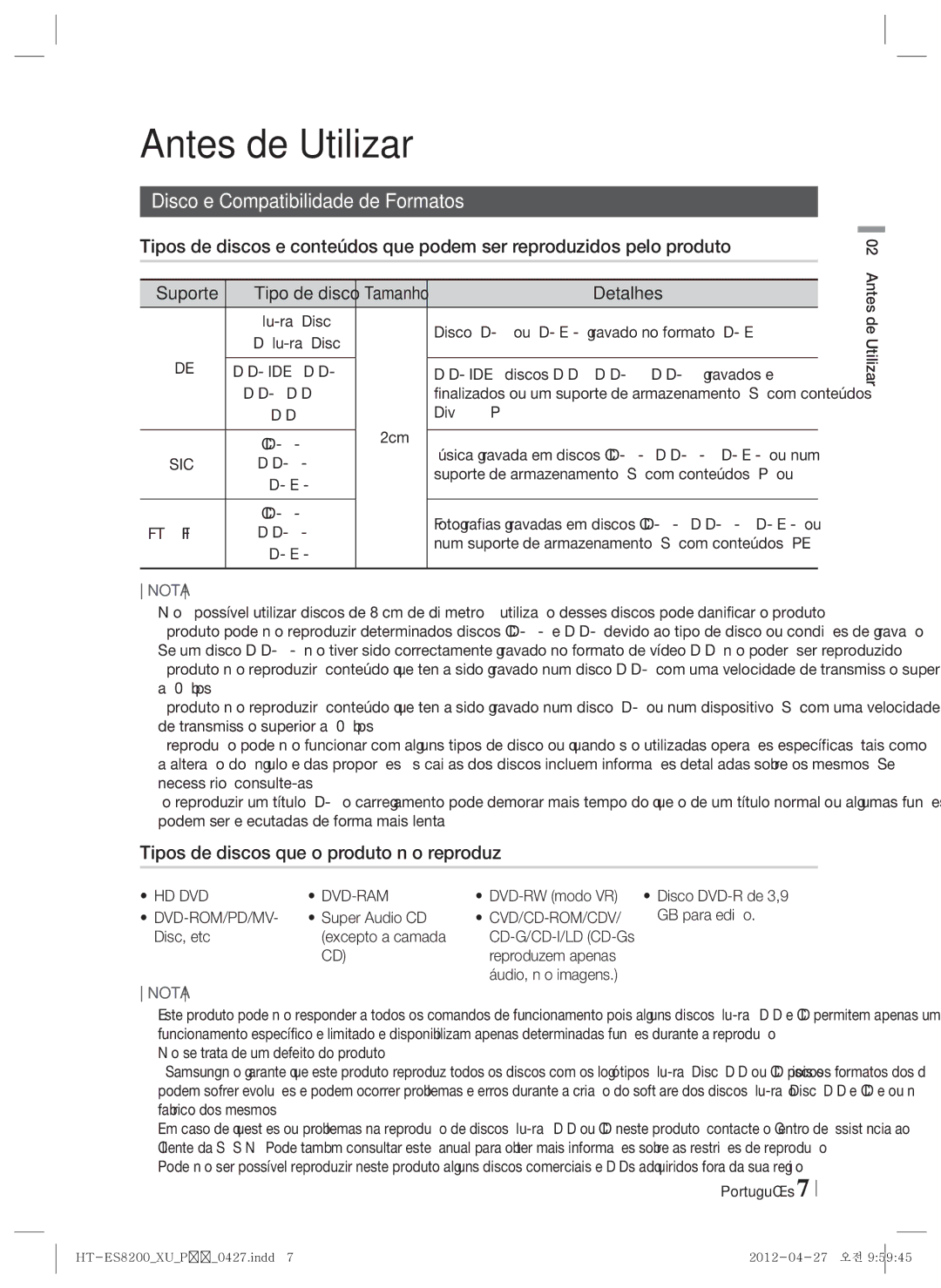 Samsung HT-ES8200/ZF Antes de Utilizar, Disco e Compatibilidade de Formatos, Tipos de discos que o produto não reproduz 