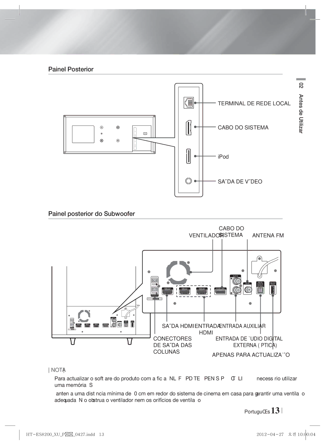 Samsung HT-ES8200/ZF manual Painel Posterior, Painel posterior do Subwoofer 