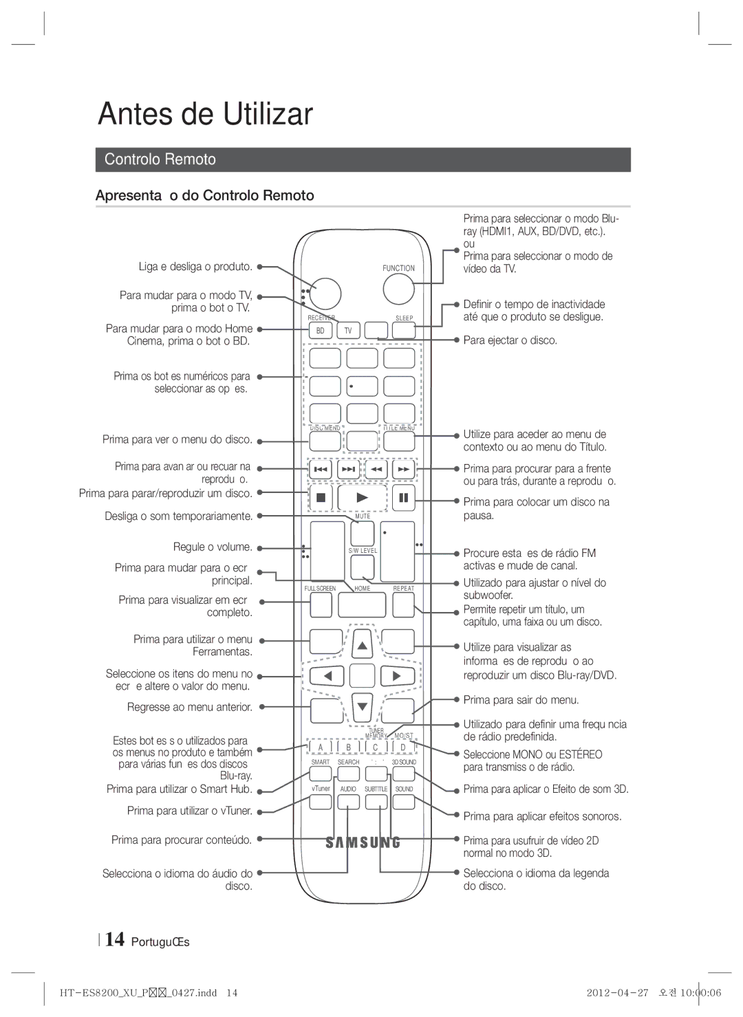 Samsung HT-ES8200/ZF manual Apresentação do Controlo Remoto 