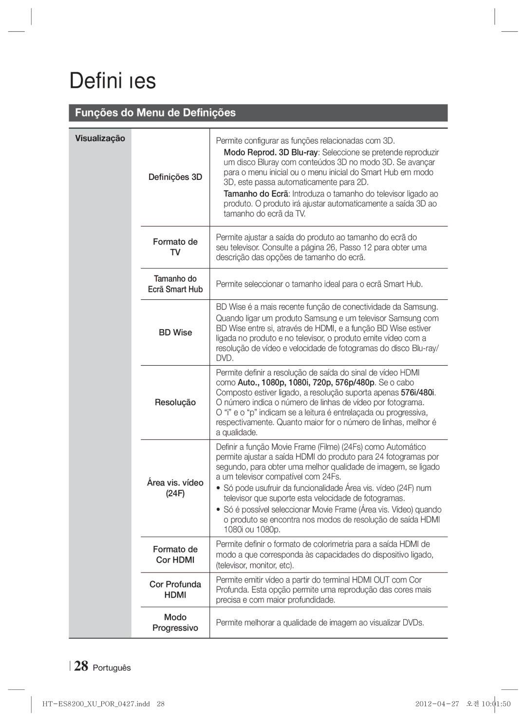 Samsung HT-ES8200/ZF manual Funções do Menu de Definições, Visualização 