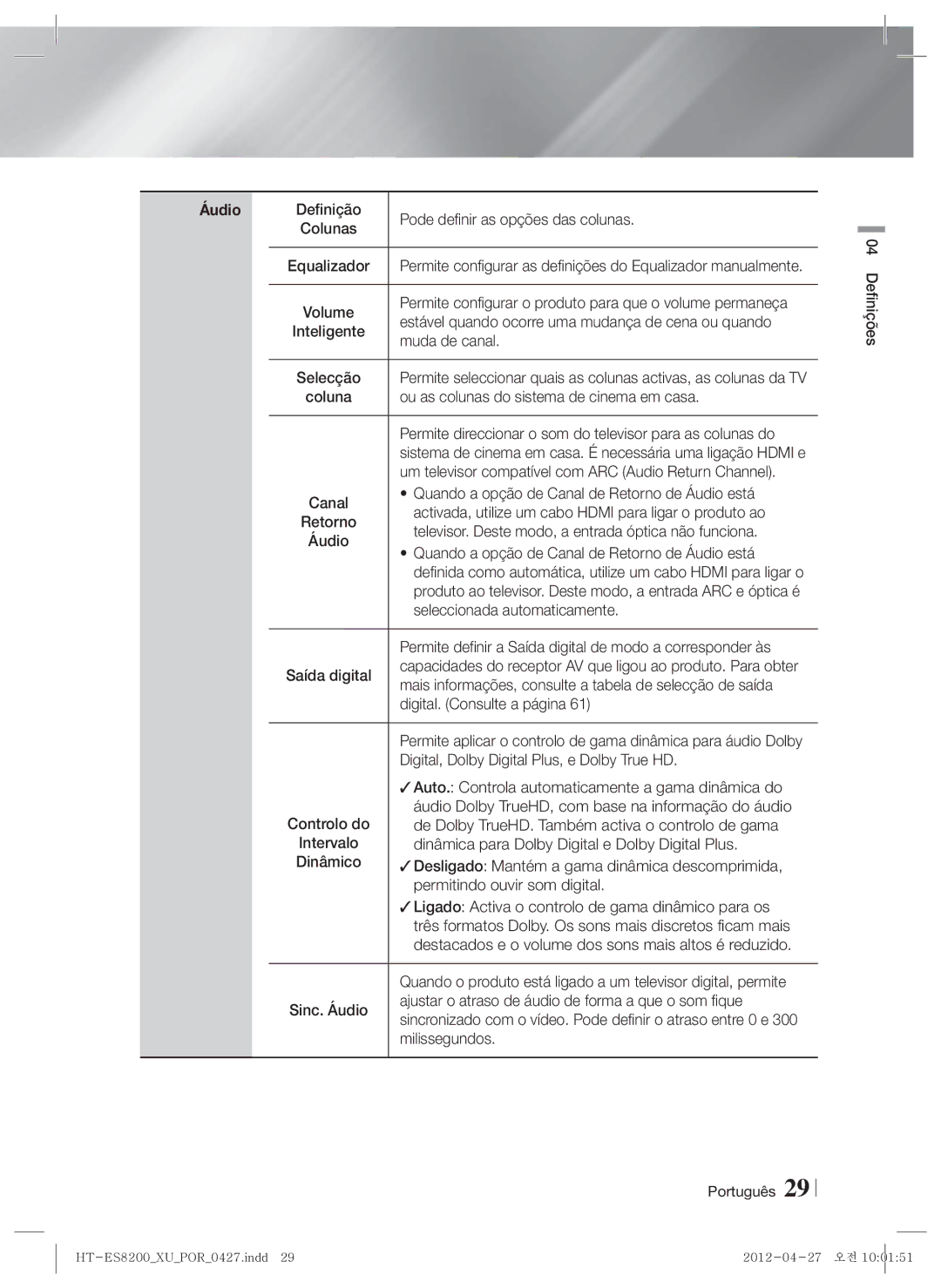 Samsung HT-ES8200/ZF manual Áudio 