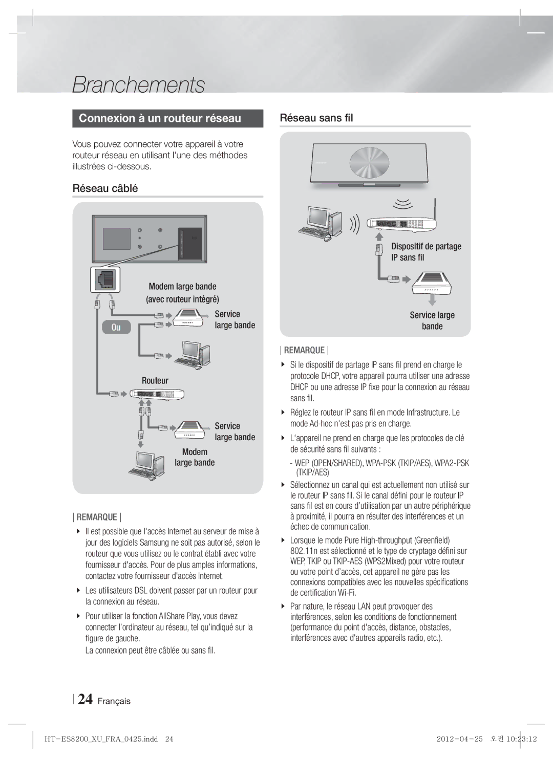 Samsung HT-ES8200/ZF Connexion à un routeur réseau, Réseau câblé, WEP OPEN/SHARED, WPA-PSK TKIP/AES, WPA2-PSK TKIP/AES 