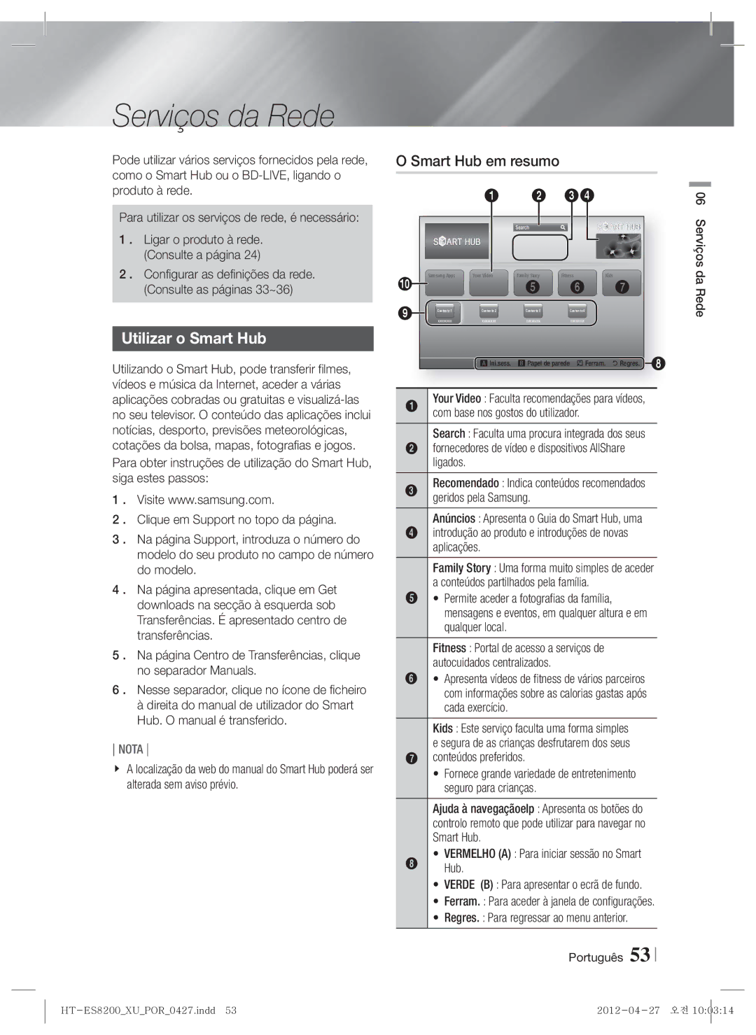 Samsung HT-ES8200/ZF manual Serviços da Rede, Utilizar o Smart Hub, Smart Hub em resumo 