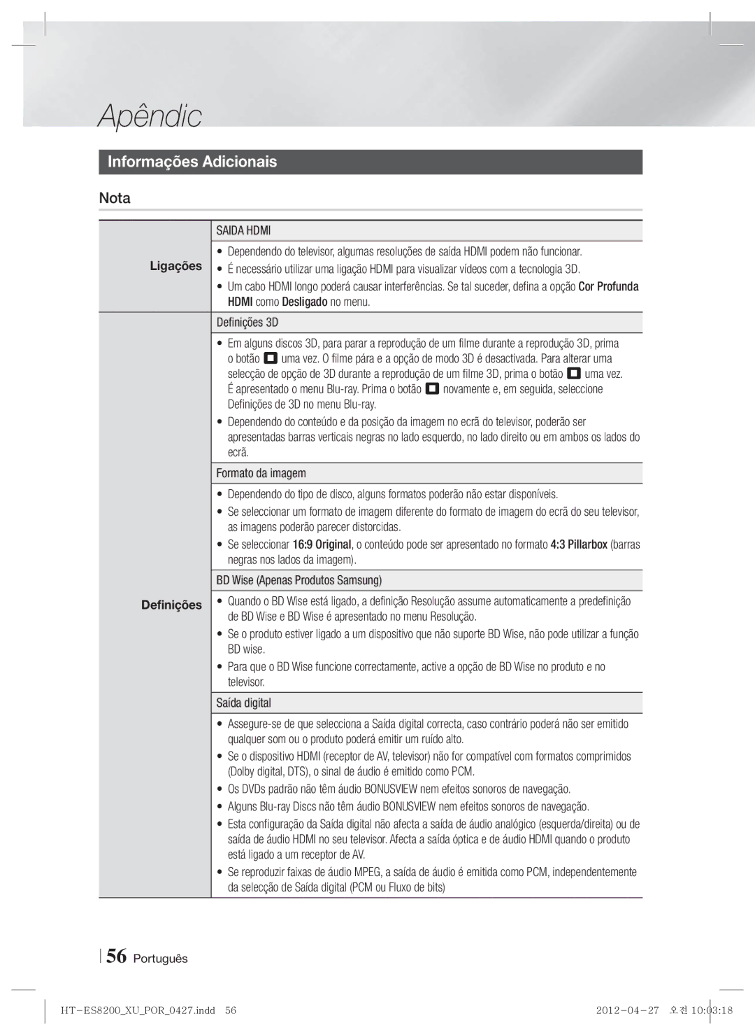 Samsung HT-ES8200/ZF manual Apêndic, Informações Adicionais, Saida Hdmi 