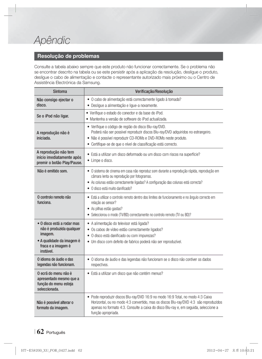 Samsung HT-ES8200/ZF manual Resolução de problemas 