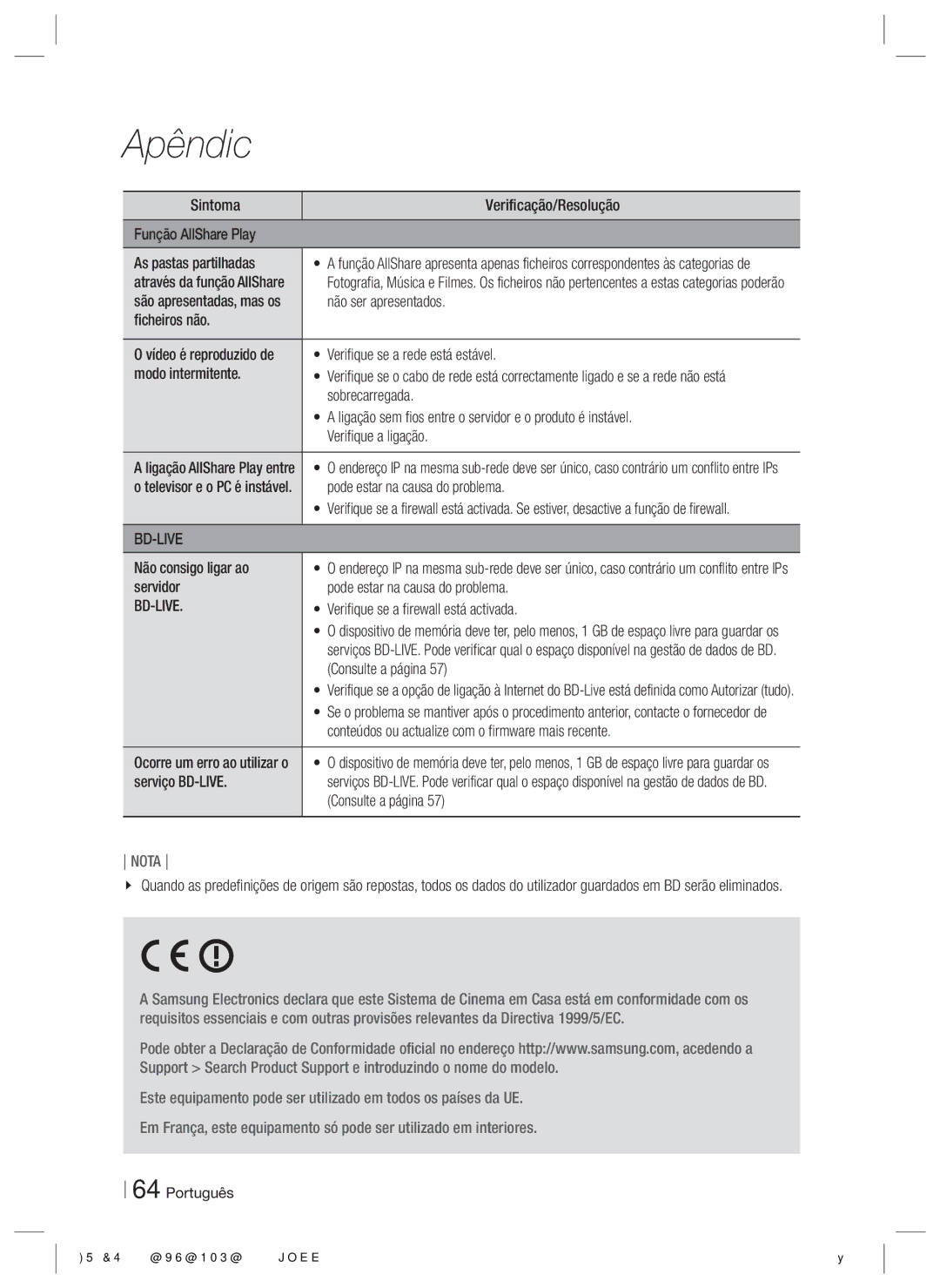 Samsung HT-ES8200/ZF manual Não ser apresentados, Ficheiros não, Verifique se a rede está estável, Modo intermitente 