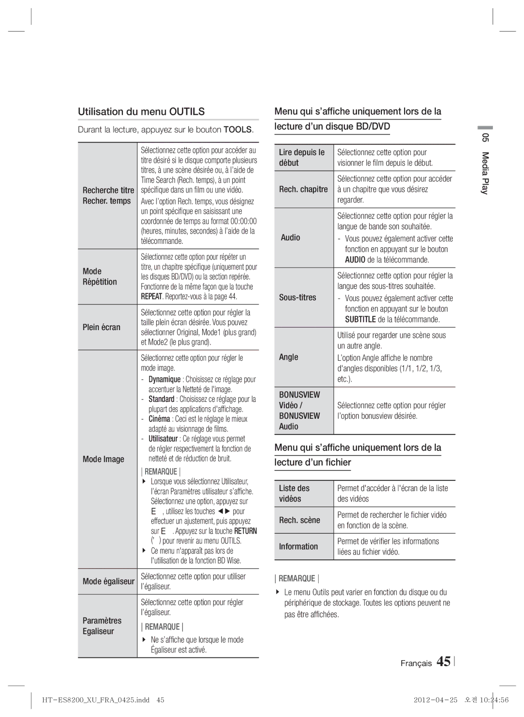 Samsung HT-ES8200/ZF manual Utilisation du menu Outils, Bonusview 