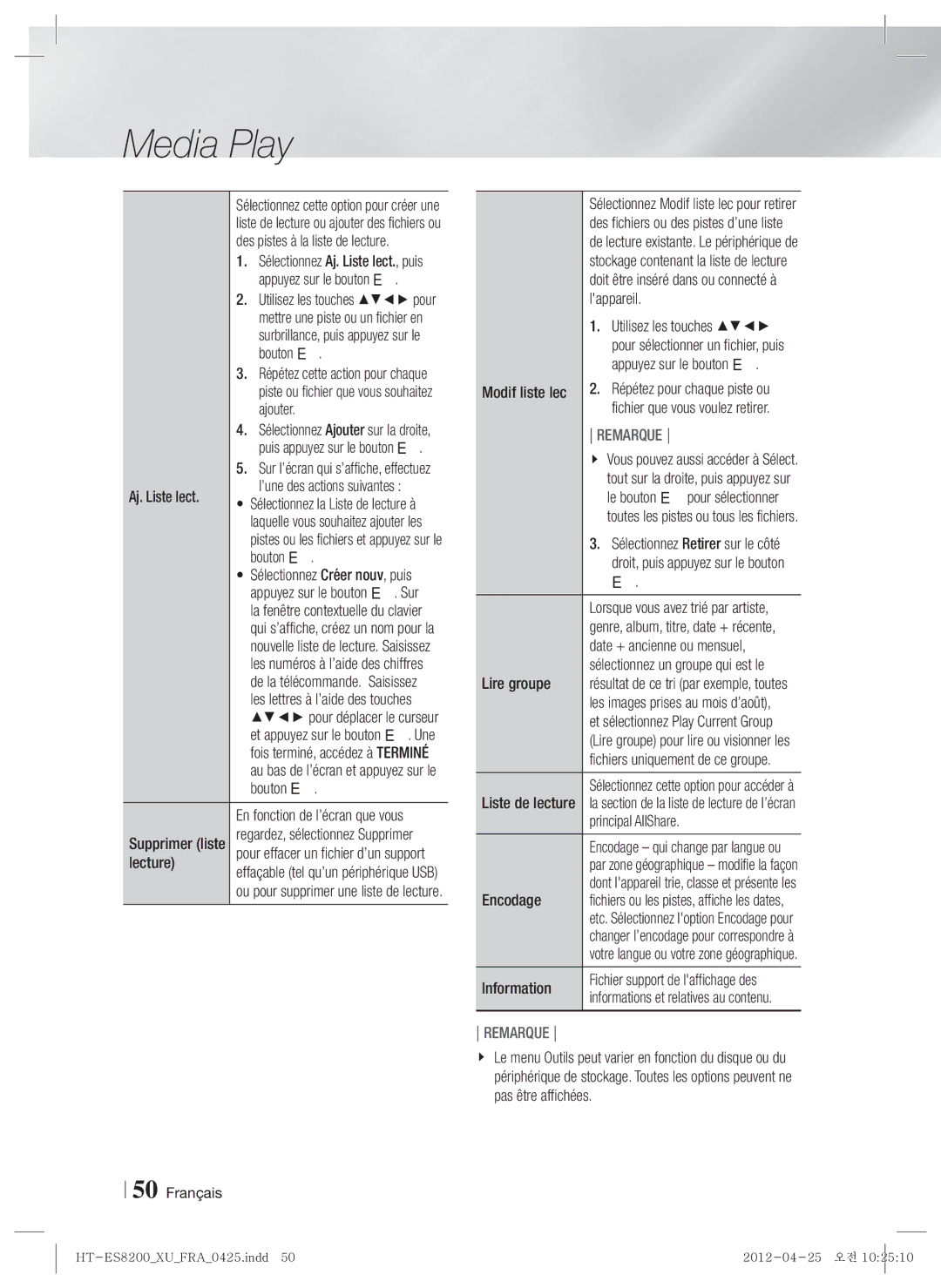 Samsung HT-ES8200/ZF Ajouter, Aj. Liste lect, Lappareil, Modif liste lec Appuyez sur le bouton E, Lire groupe, Encodage 