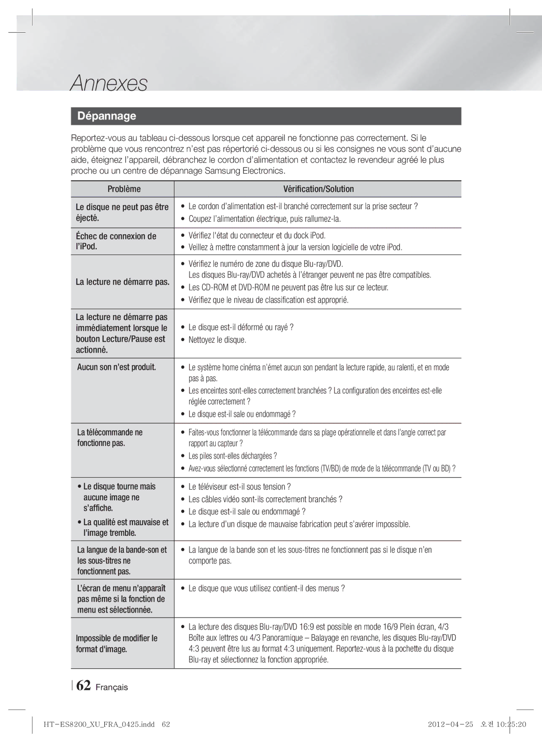 Samsung HT-ES8200/ZF manual Dépannage 