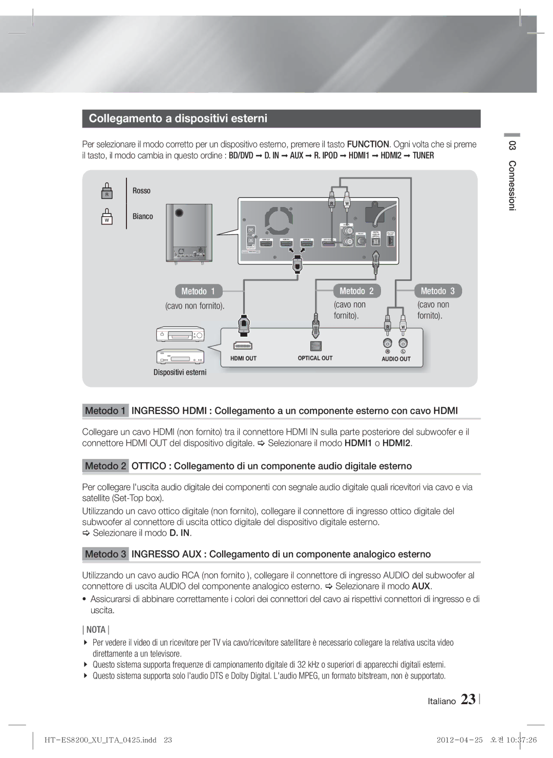 Samsung HT-ES8200/ZF manual Collegamento a dispositivi esterni, Cavo non fornito, Fornito 