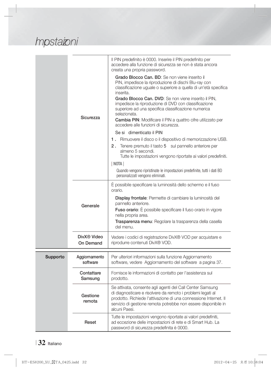 Samsung HT-ES8200/ZF manual Supporto 