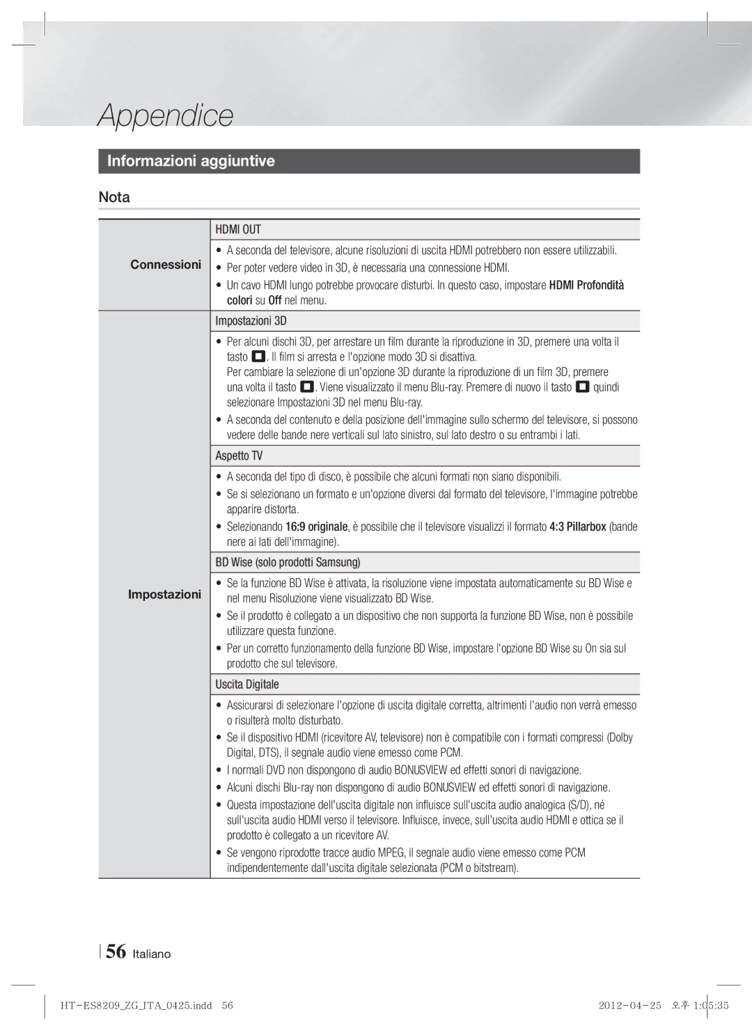 Samsung HT-ES8209/ZG manual Appendice, Informazioni aggiuntive, Nota, Hdmi OUT, Impostazioni 