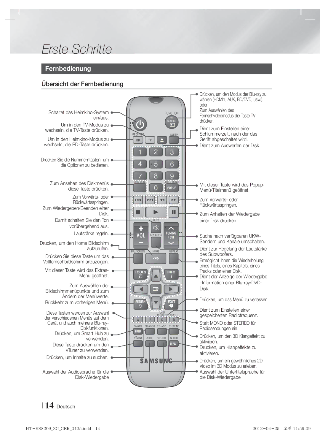 Samsung HT-ES8209/ZG manual Übersicht der Fernbedienung 