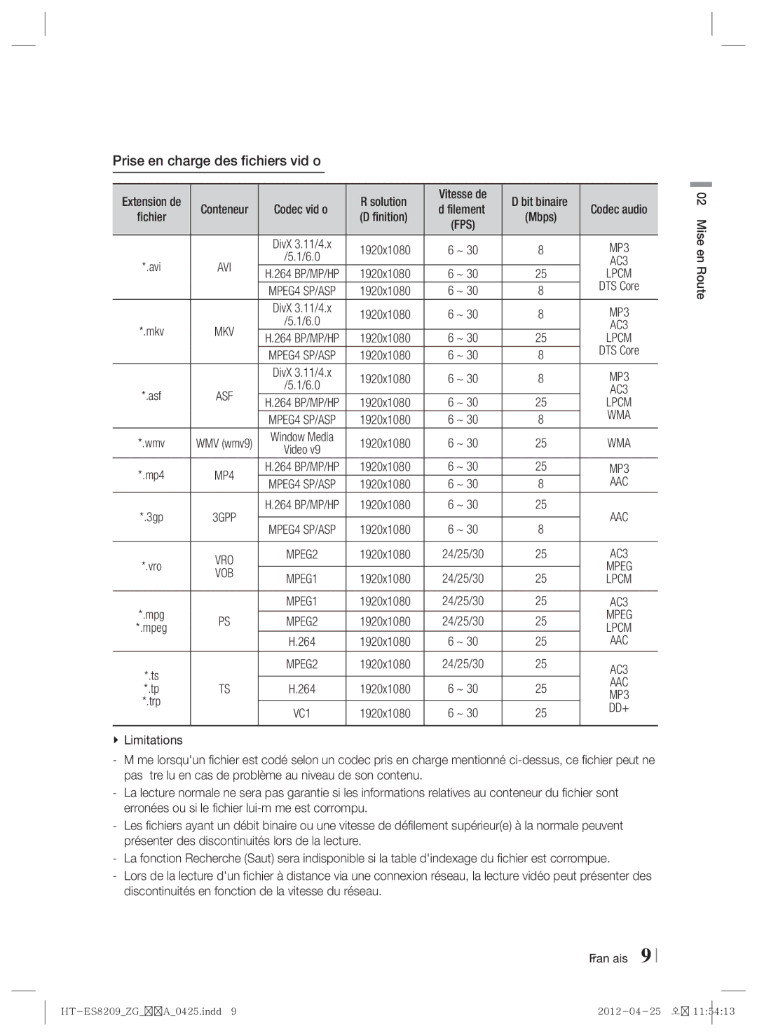 Samsung HT-ES8209/ZG manual Prise en charge des fichiers vidéo, Codec vidéo Résolution Vitesse de, Définition, Conteneur 