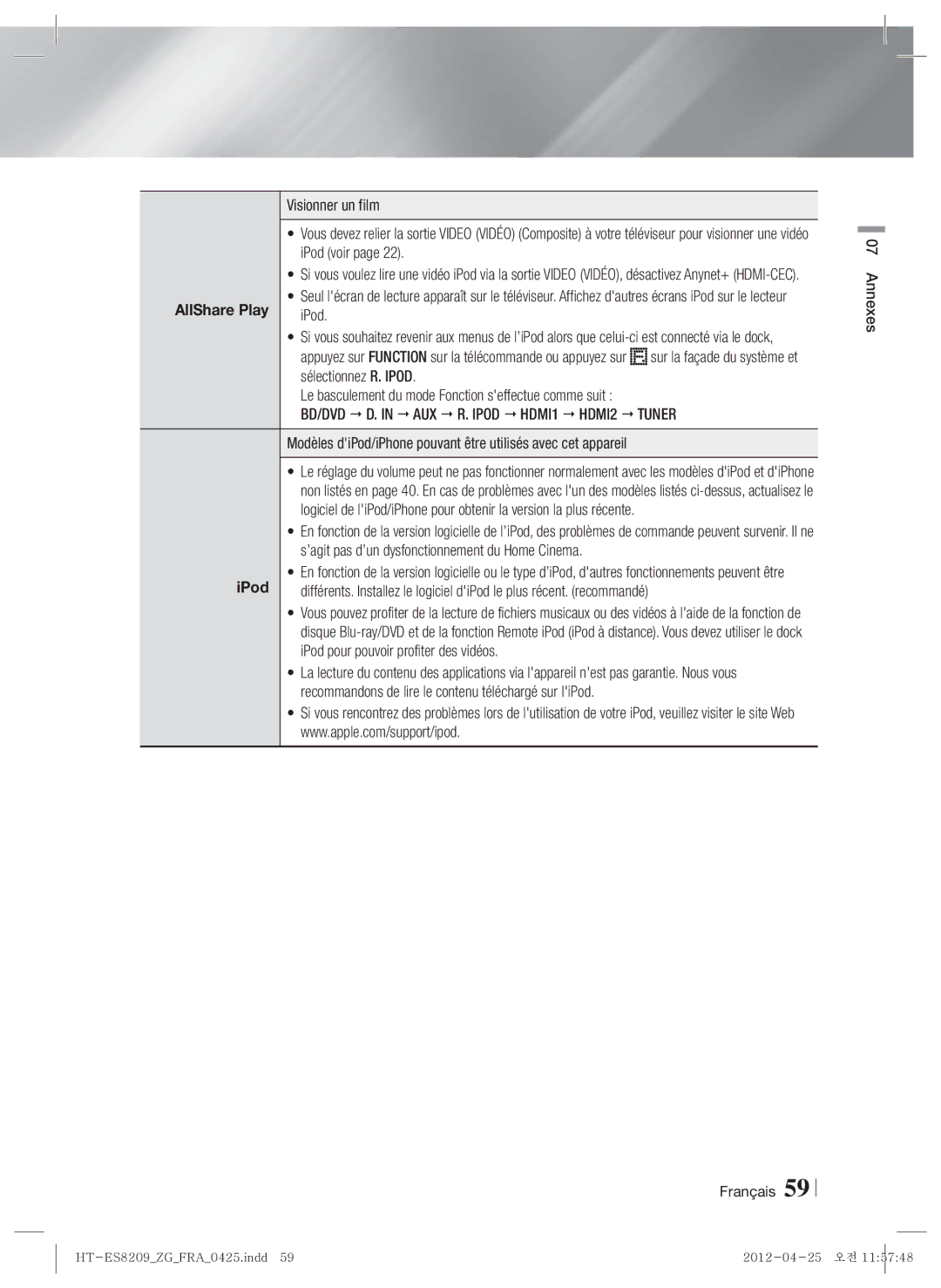 Samsung HT-ES8209/ZG manual IPod, Français Annexes 