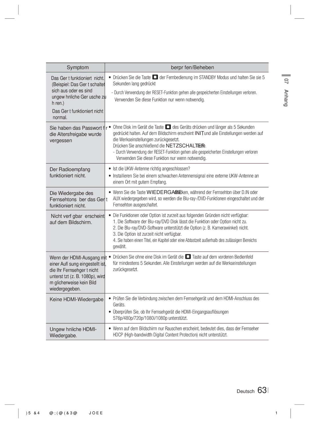 Samsung HT-ES8209/ZG Symptom Überprüfen/Beheben, Sekunden lang gedrückt, Sich aus oder es sind, Hören, Normal, Geräts 