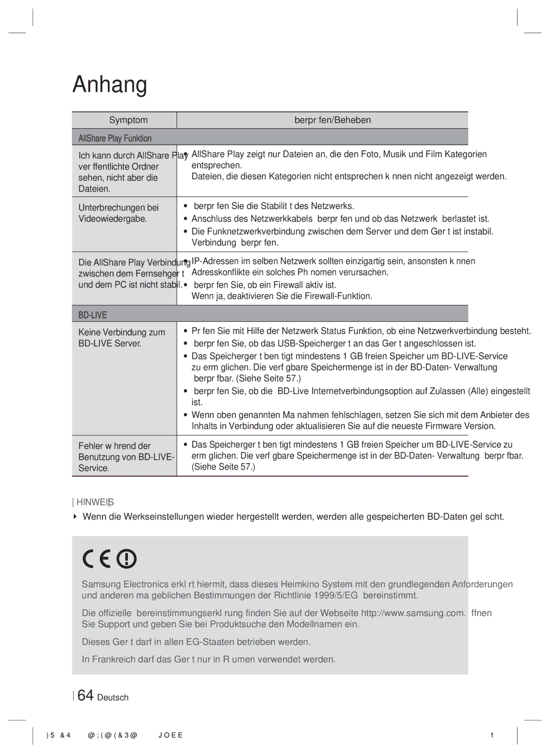 Samsung HT-ES8209/ZG Symptom Überprüfen/Beheben AllShare Play Funktion, Verbindung überprüfen, Keine Verbindung zum, Ist 