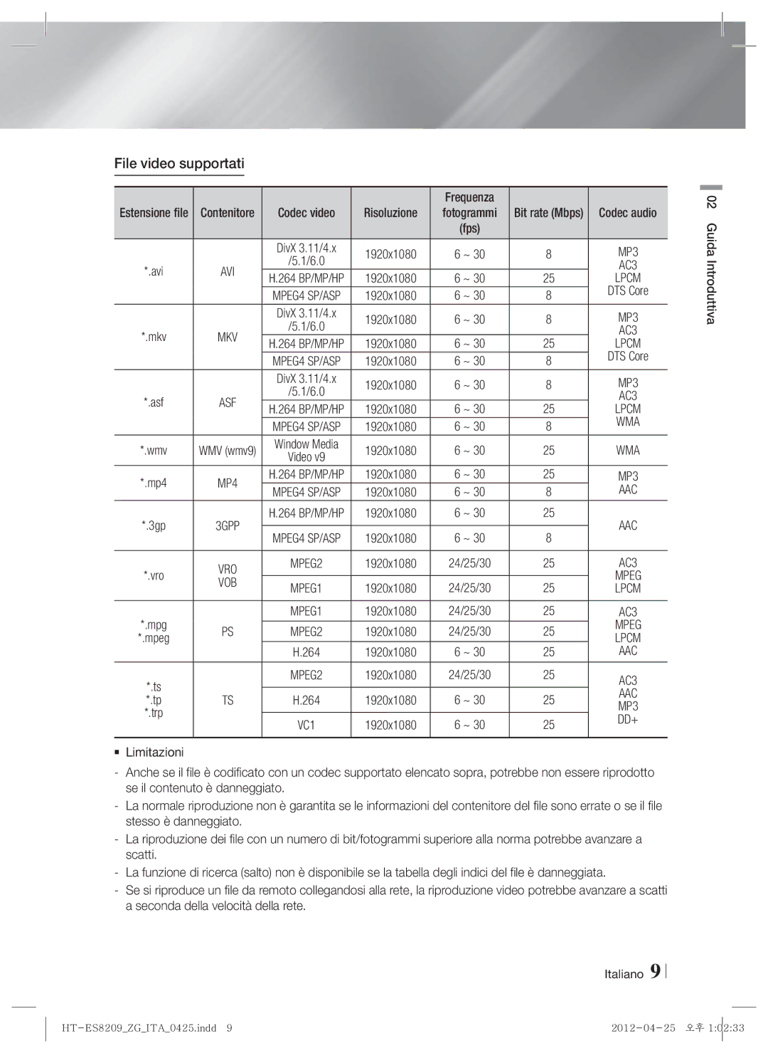 Samsung HT-ES8209/ZG manual File video supportati, Codec video Risoluzione Frequenza, 1920x1080 DTS Core, 264 1920x1080 