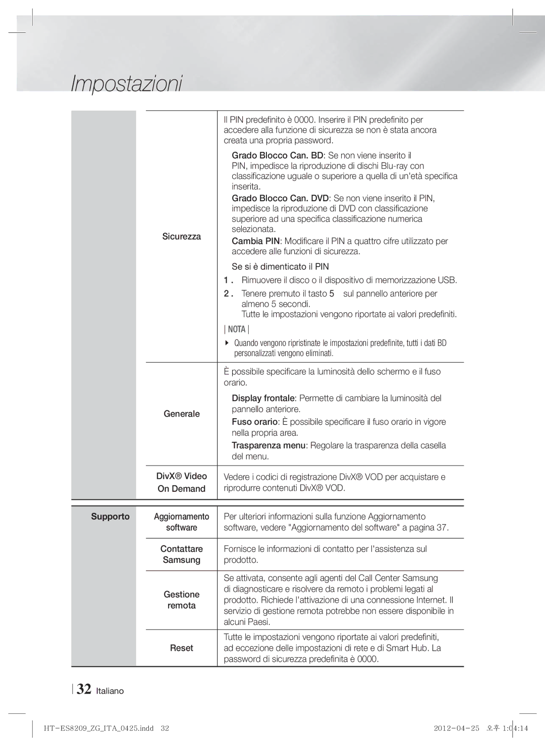 Samsung HT-ES8209/ZG manual Supporto 