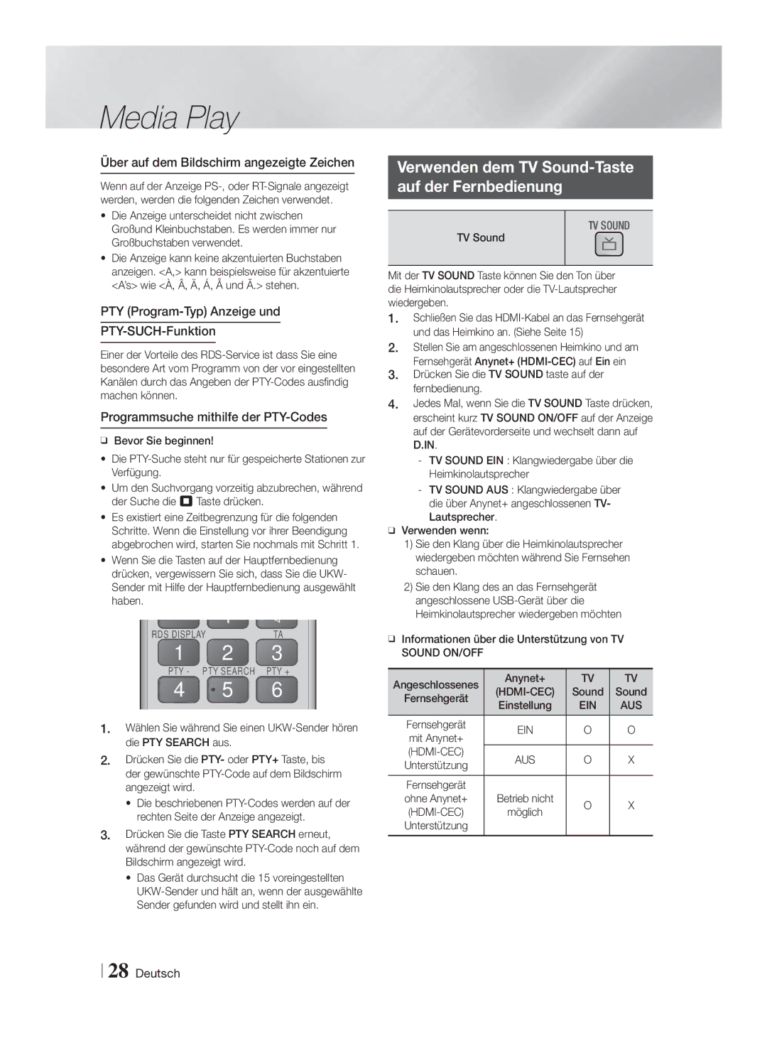 Samsung HT-F4200/EN manual Verwenden dem TV Sound-Taste Auf der Fernbedienung, Über auf dem Bildschirm angezeigte Zeichen 