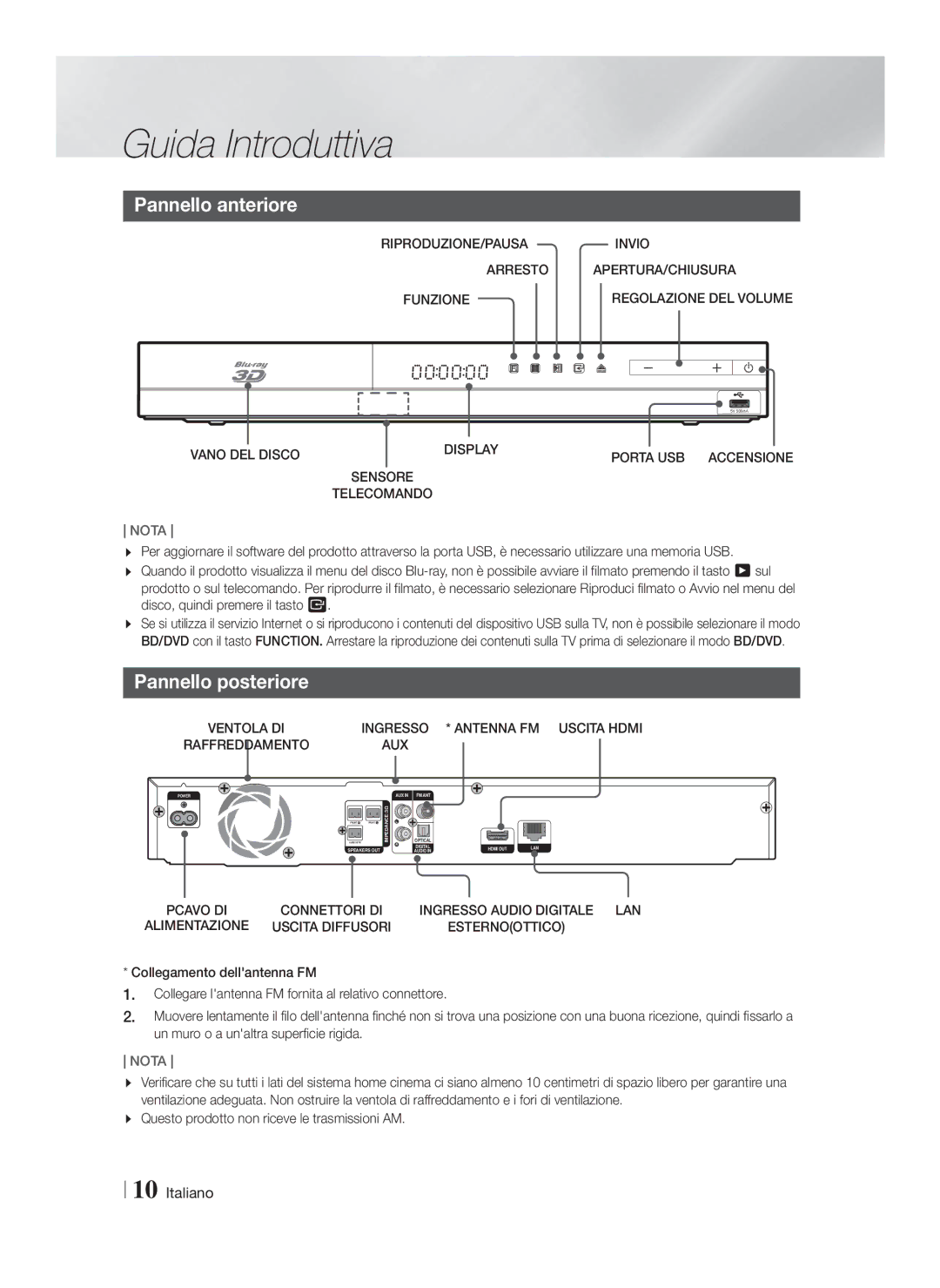 Samsung HT-F4200/EN Pannello anteriore, Pannello posteriore, RIPRODUZIONE/PAUSA Invio Arresto APERTURA/CHIUSURA Funzione 