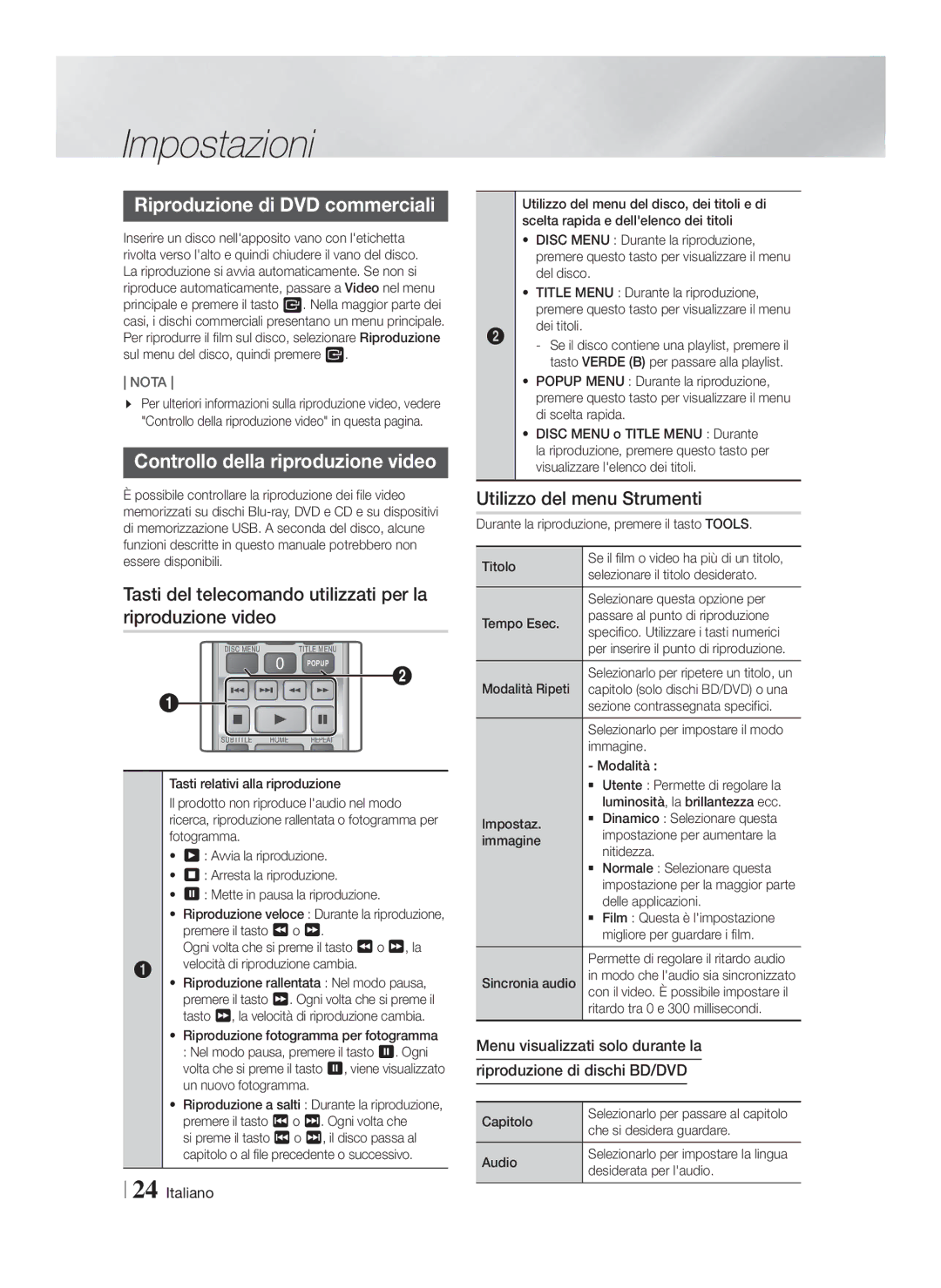 Samsung HT-F4200/EN manual Riproduzione di DVD commerciali, Controllo della riproduzione video, Utilizzo del menu Strumenti 