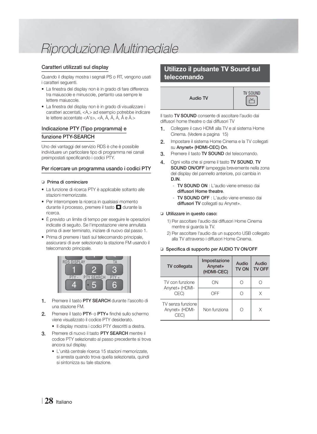 Samsung HT-F4200/EN, HT-F4200/ZF manual Riproduzione Multimediale, Utilizzo il pulsante TV Sound sul Telecomando 