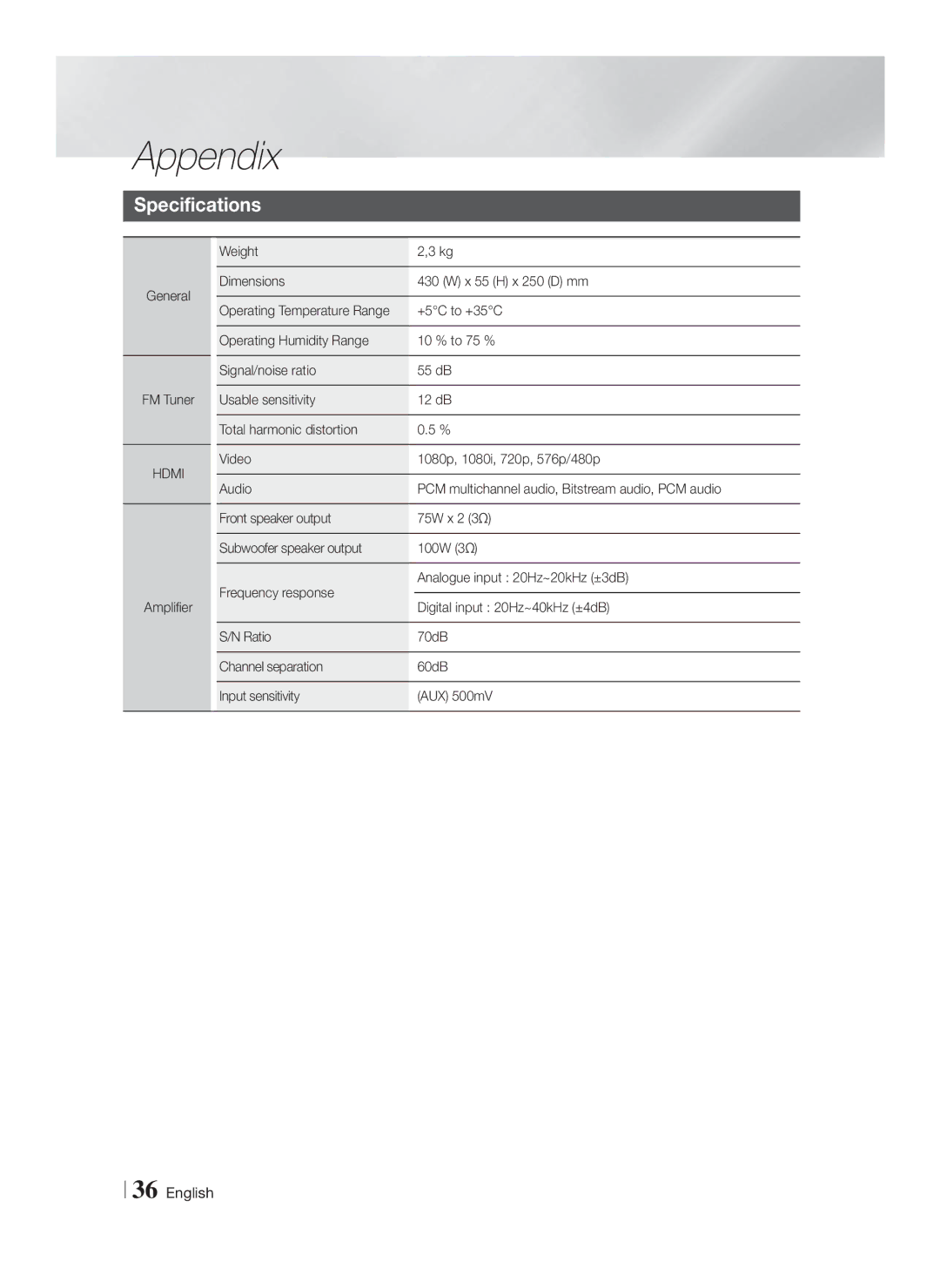 Samsung HT-F4200/EN, HT-F4200/ZF manual Specifications, General FM Tuner, Hdmi 