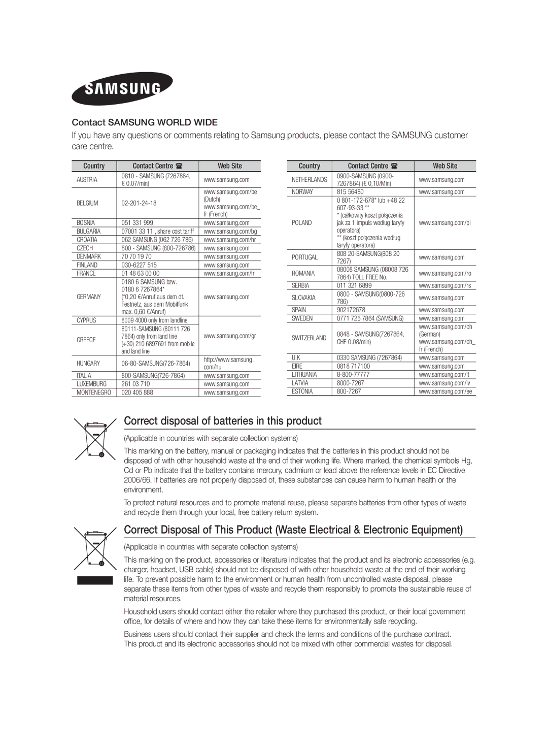 Samsung HT-F4200/EN, HT-F4200/ZF manual Correct disposal of batteries in this product, Country Contact Centre  Web Site 