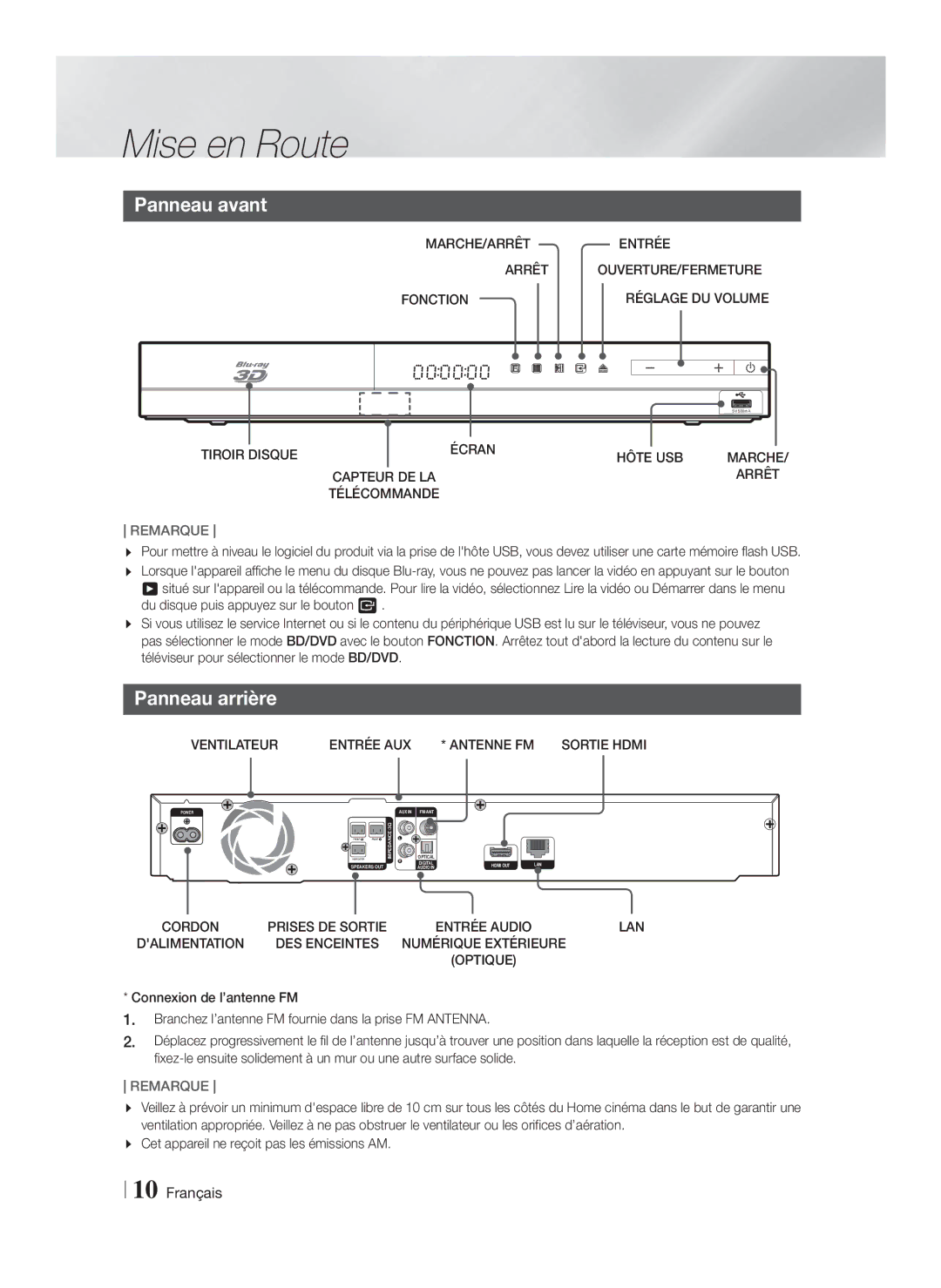 Samsung HT-F4200/EN, HT-F4200/ZF manual Panneau avant, Panneau arrière 