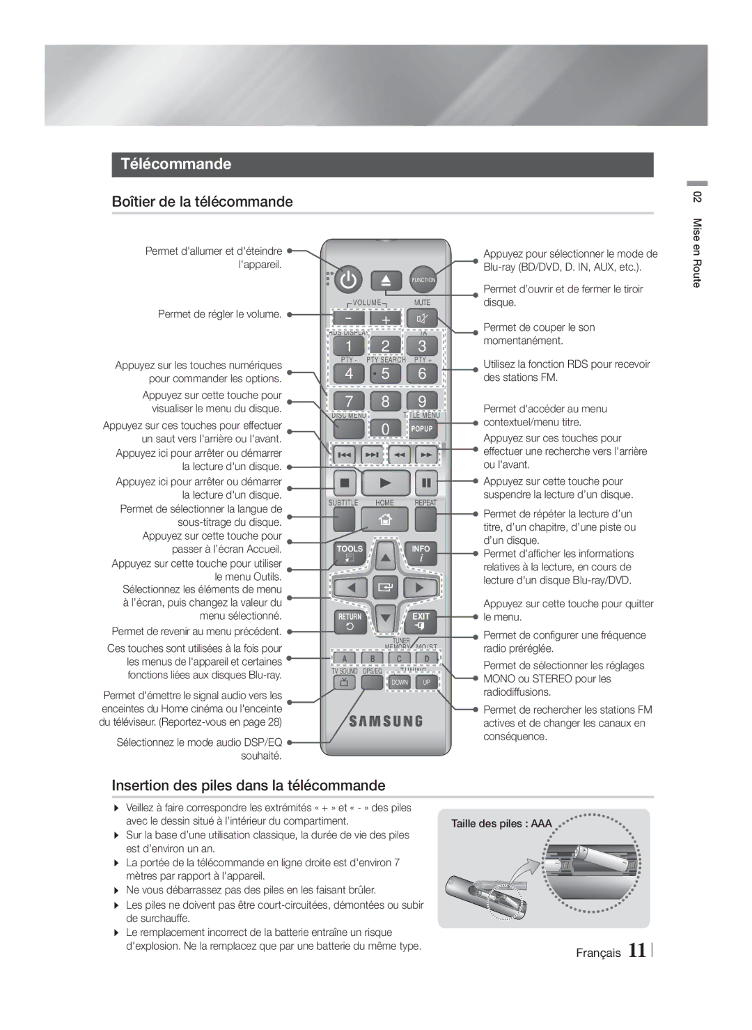 Samsung HT-F4200/ZF, HT-F4200/EN manual Télécommande, Boîtier de la télécommande, Insertion des piles dans la télécommande 